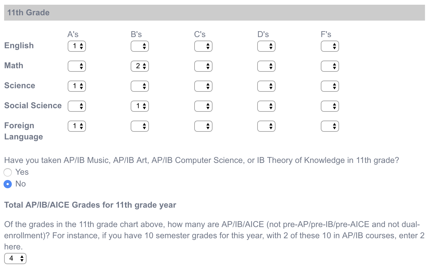 Semester Grade Chart